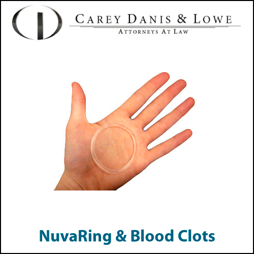 NuvaRing amp; Blood Clots  Drug Side Effects